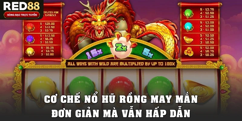 Cơ chế nổ hũ rồng may mắn đơn giản mà vẫn hấp dẫn