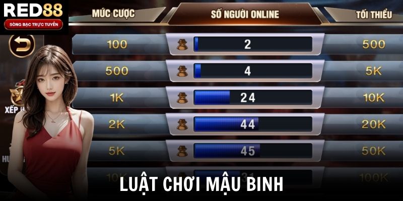 Luật Chơi Mậu Binh - Hướng Dẫn Chi Tiết Cách Chơi Tại Red88