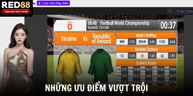 Những ưu điểm vượt trội